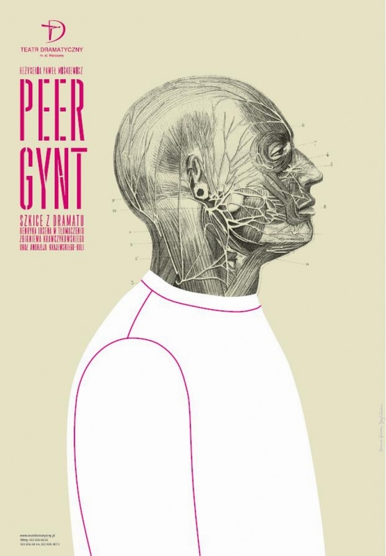 Per Gynt, Per Gynt, Homework Joanna Gorska Jerzy Skakun Per Gynt, Per Gynt, Homework Joanna Gorska Jerzy Skakun