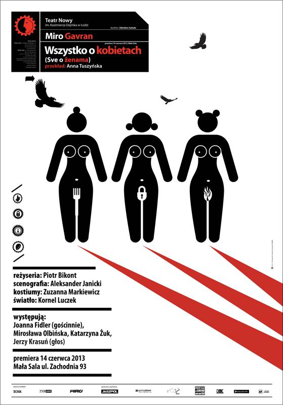 All about Women